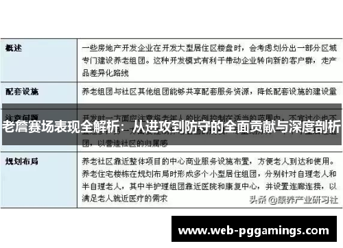 老詹赛场表现全解析：从进攻到防守的全面贡献与深度剖析
