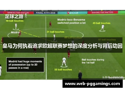 皇马为何执着追求欧超联赛梦想的深度分析与背后动因