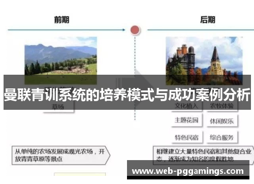 曼联青训系统的培养模式与成功案例分析